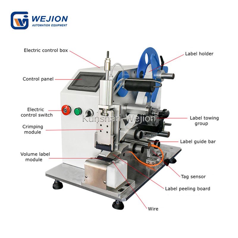 Automatic Labeling Machine for Fast & Precise Labeling